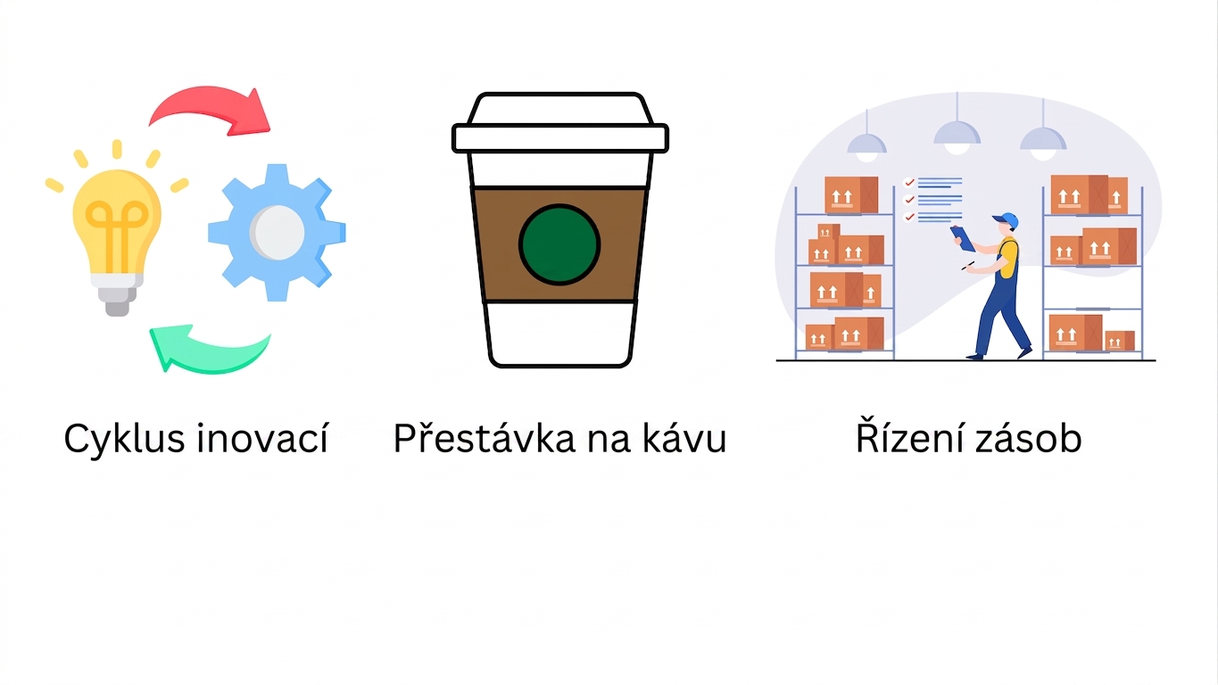 Optimalizace zásob