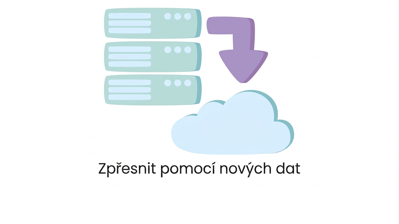 Doladění s novými daty