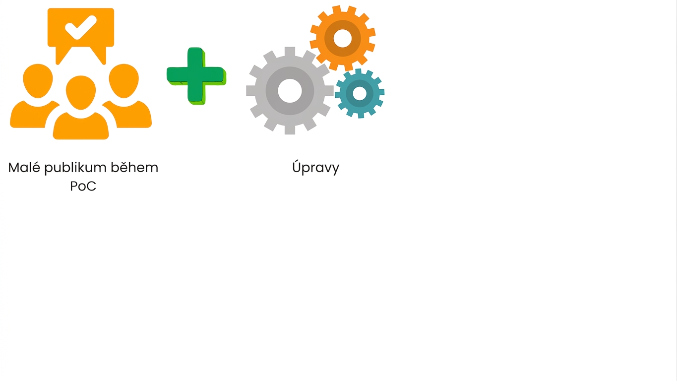 Úpravy