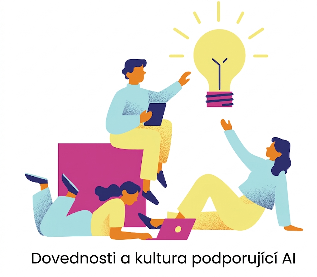 Dovednosti a kultura podporující AI