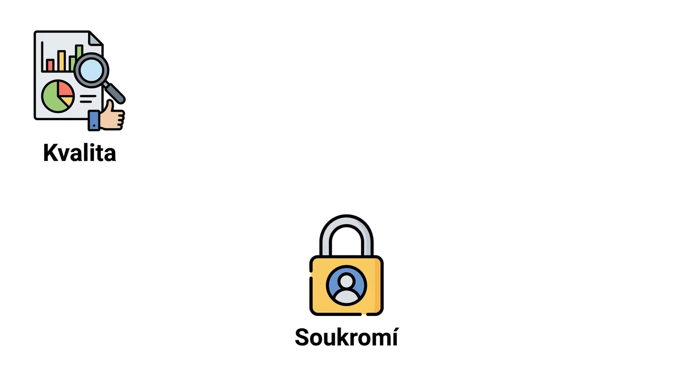 Ochrana soukromí dat
