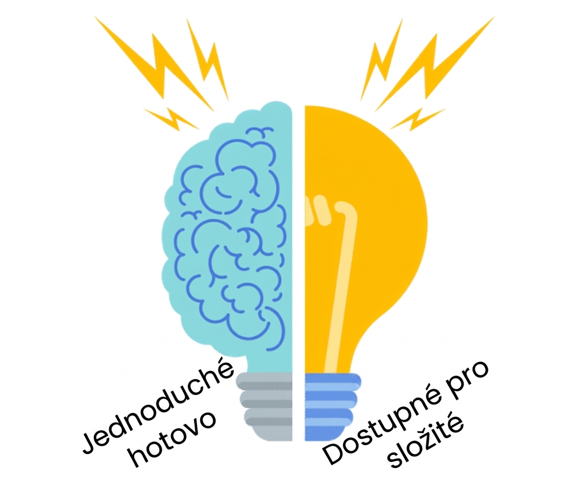 Jednoduché vs. složité problémy