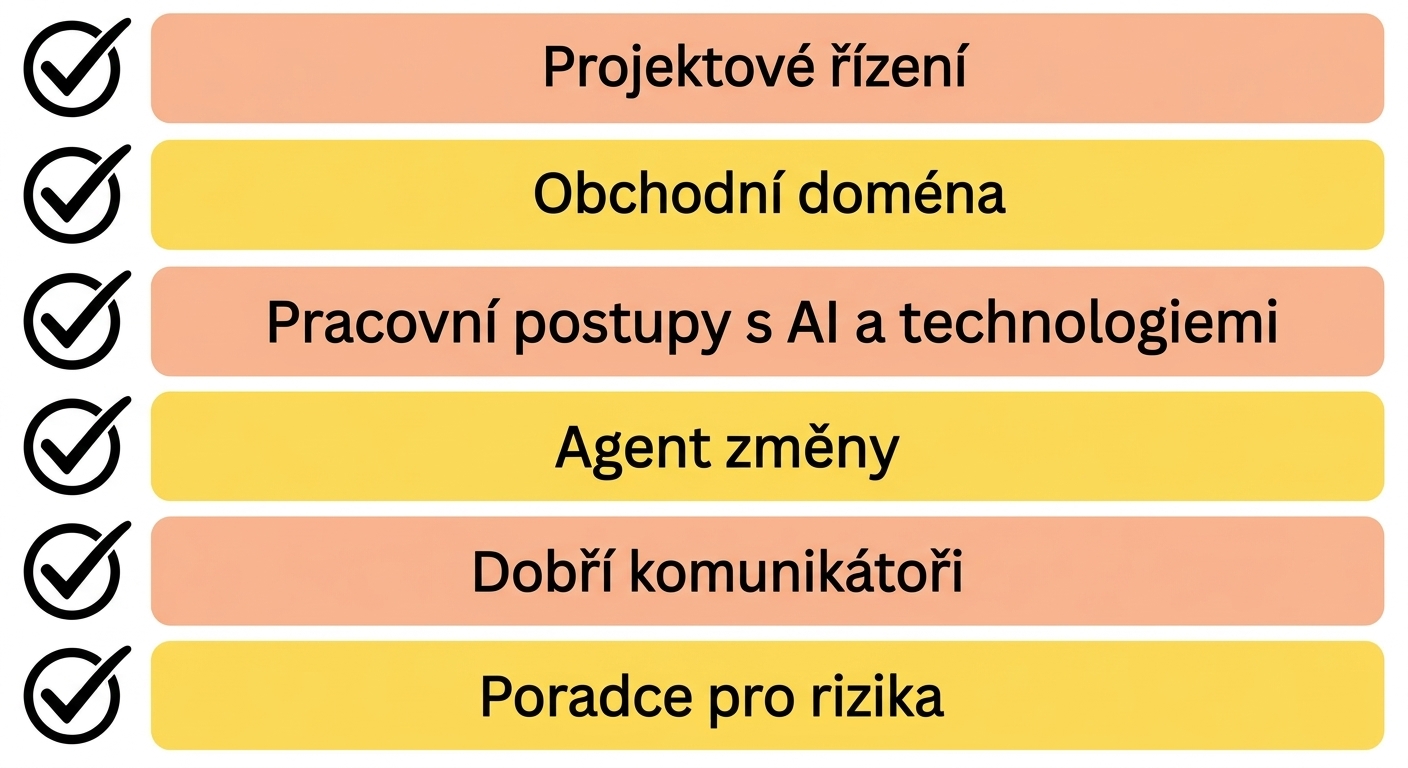 Rizikový poradce