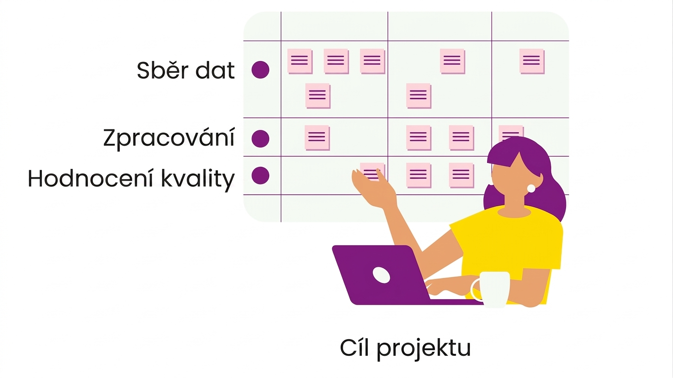 Hodnocení kvality dat