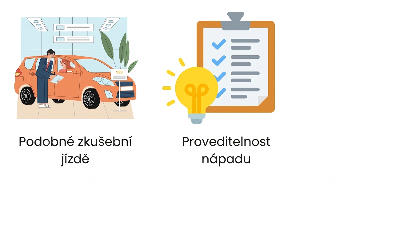 Proveditelnost nápadu