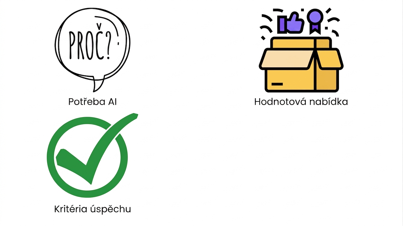 Kritéria úspěchu