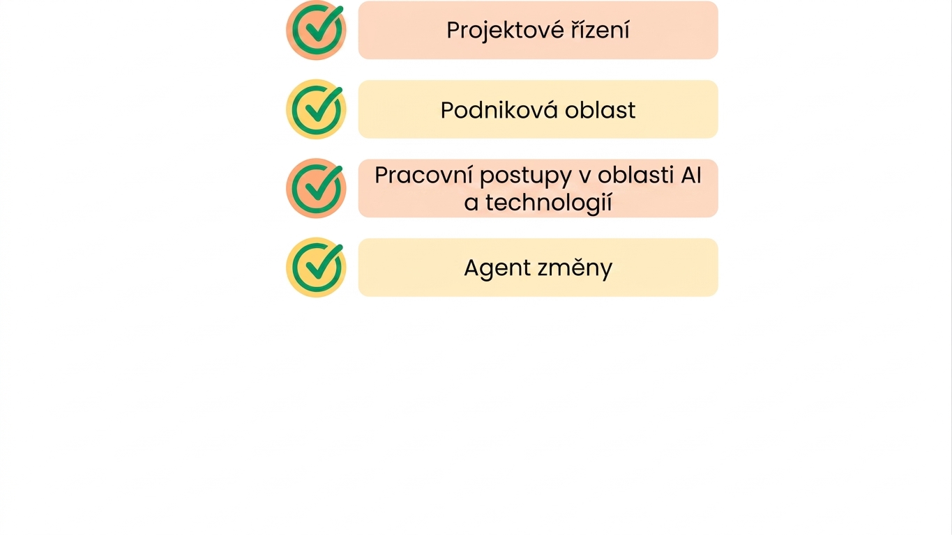 Hybatel změn