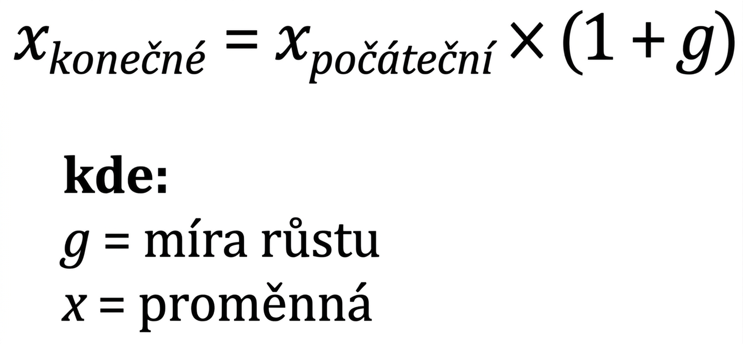 Použití měr růstu ve výpočtech
