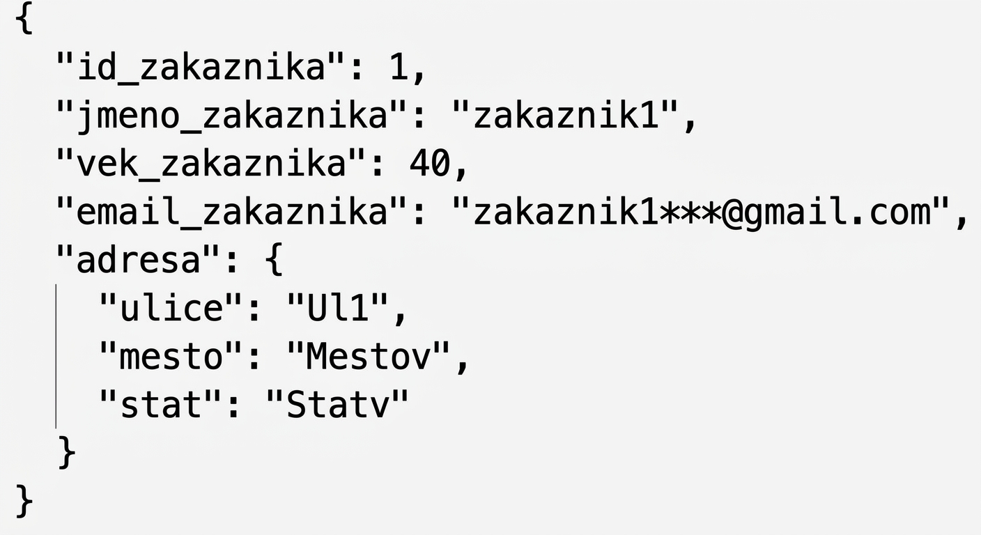Vnořená JSON data, kde adresa je objekt s páry klíč–hodnota: ulice, město a stát