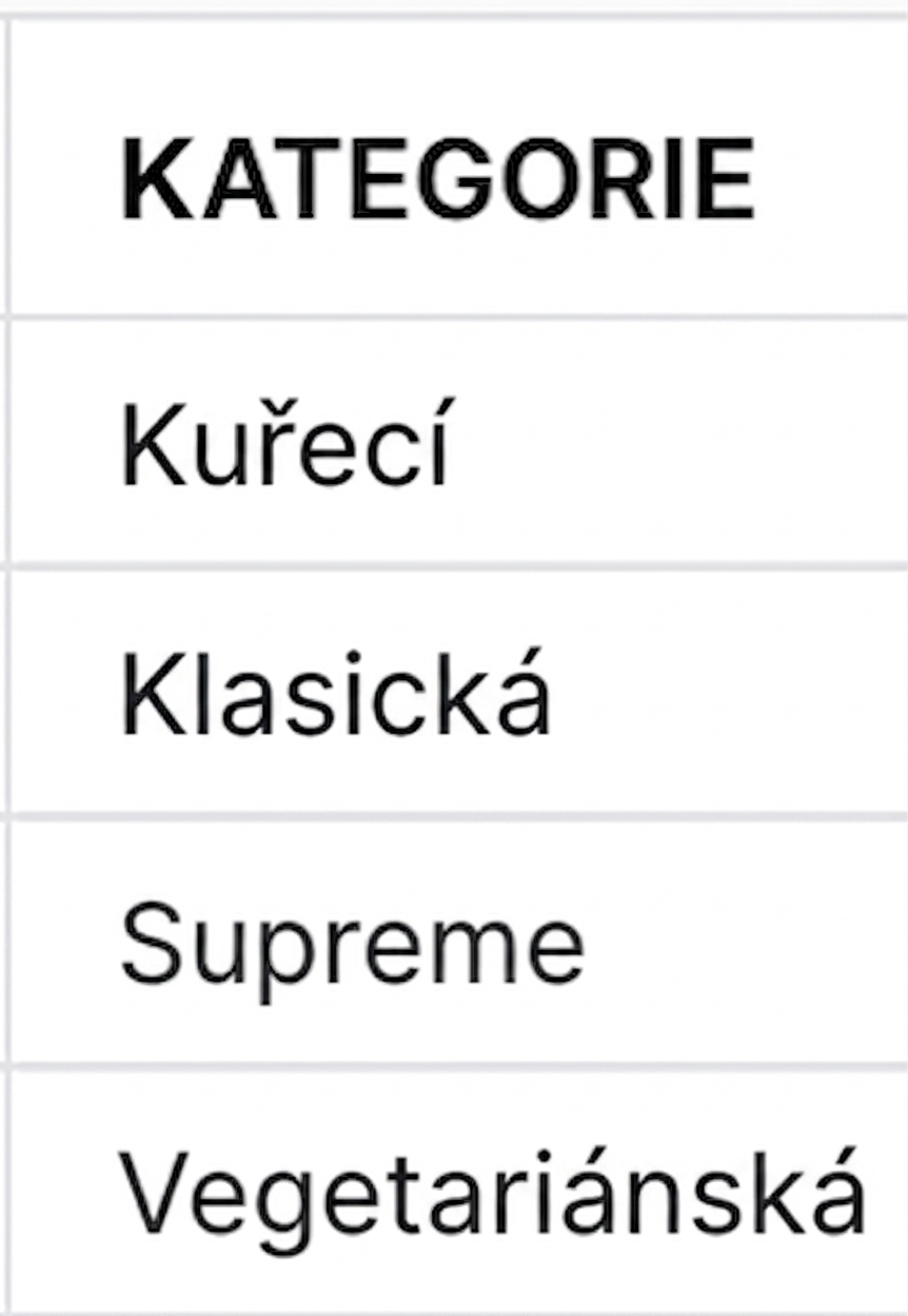 Sloupec category před zřetězením