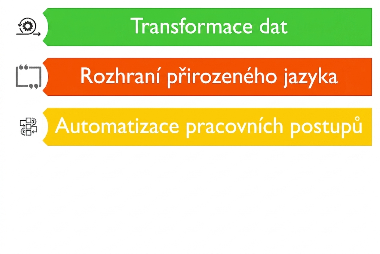 Obrázek tří možných případů použití LLM