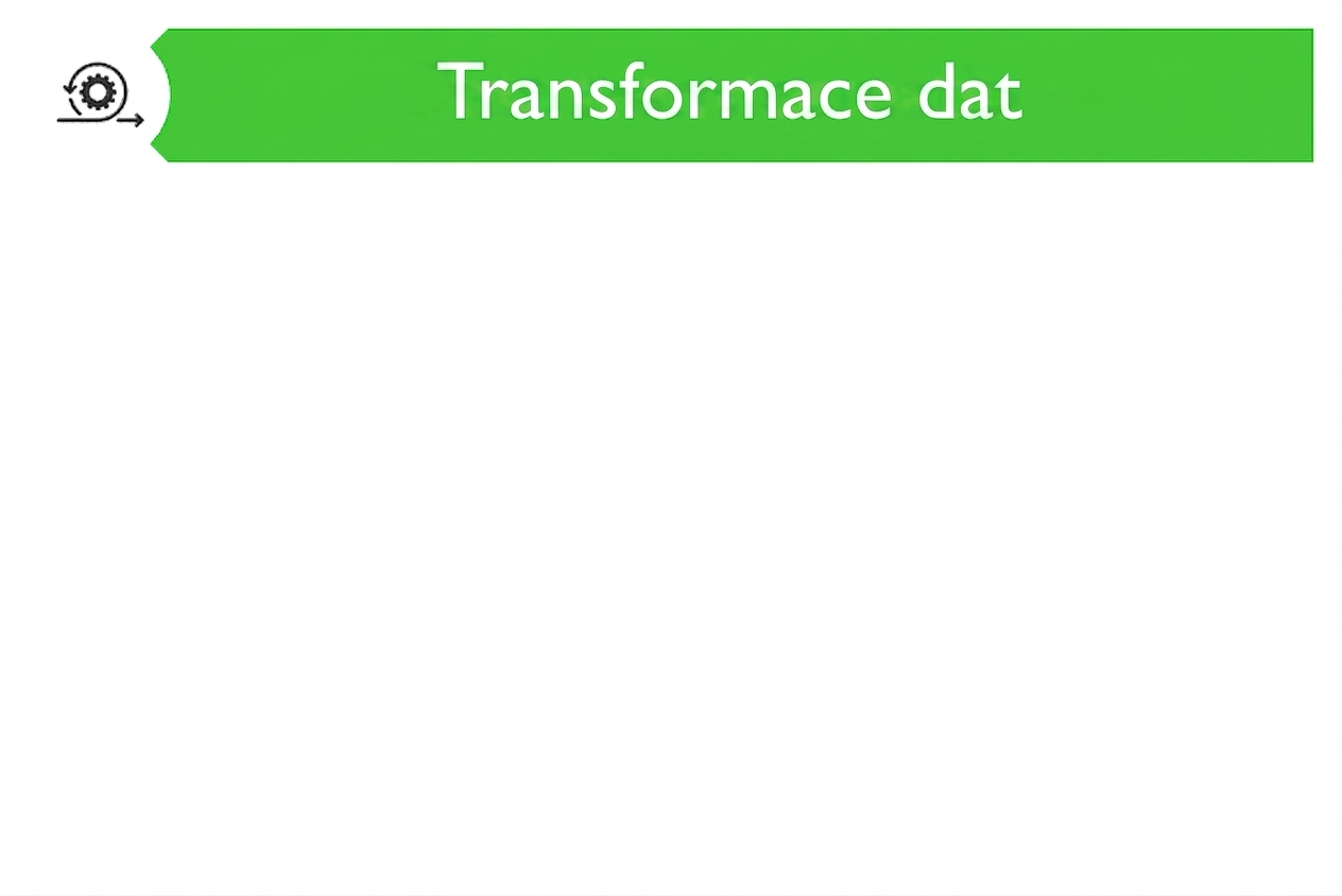 Obrázek znázorňující transformaci dat