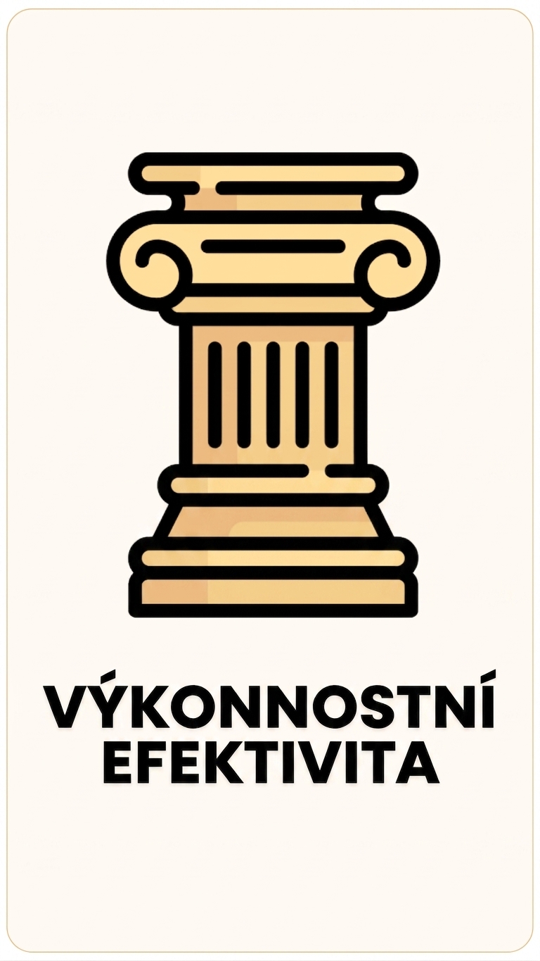 Pilíř Efektivity výkonu