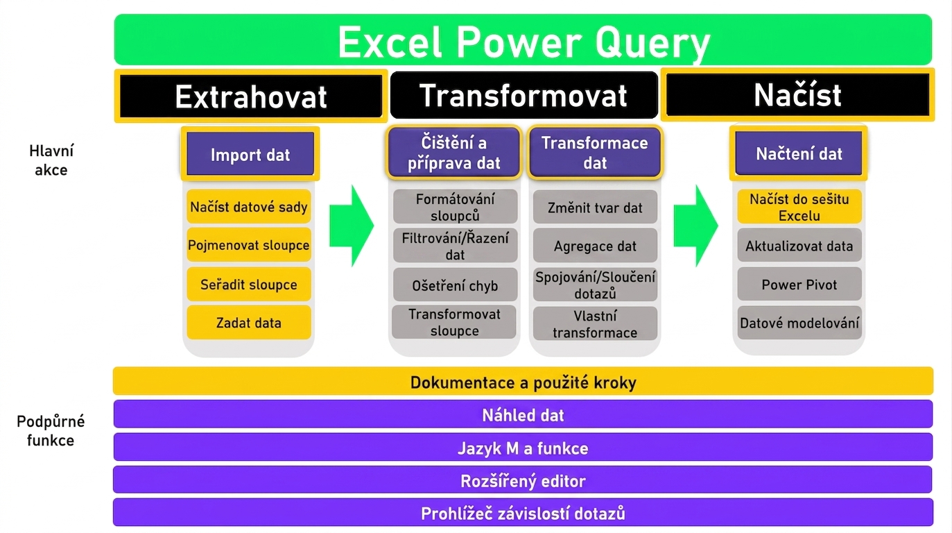 Ch1_ETL_image5.png