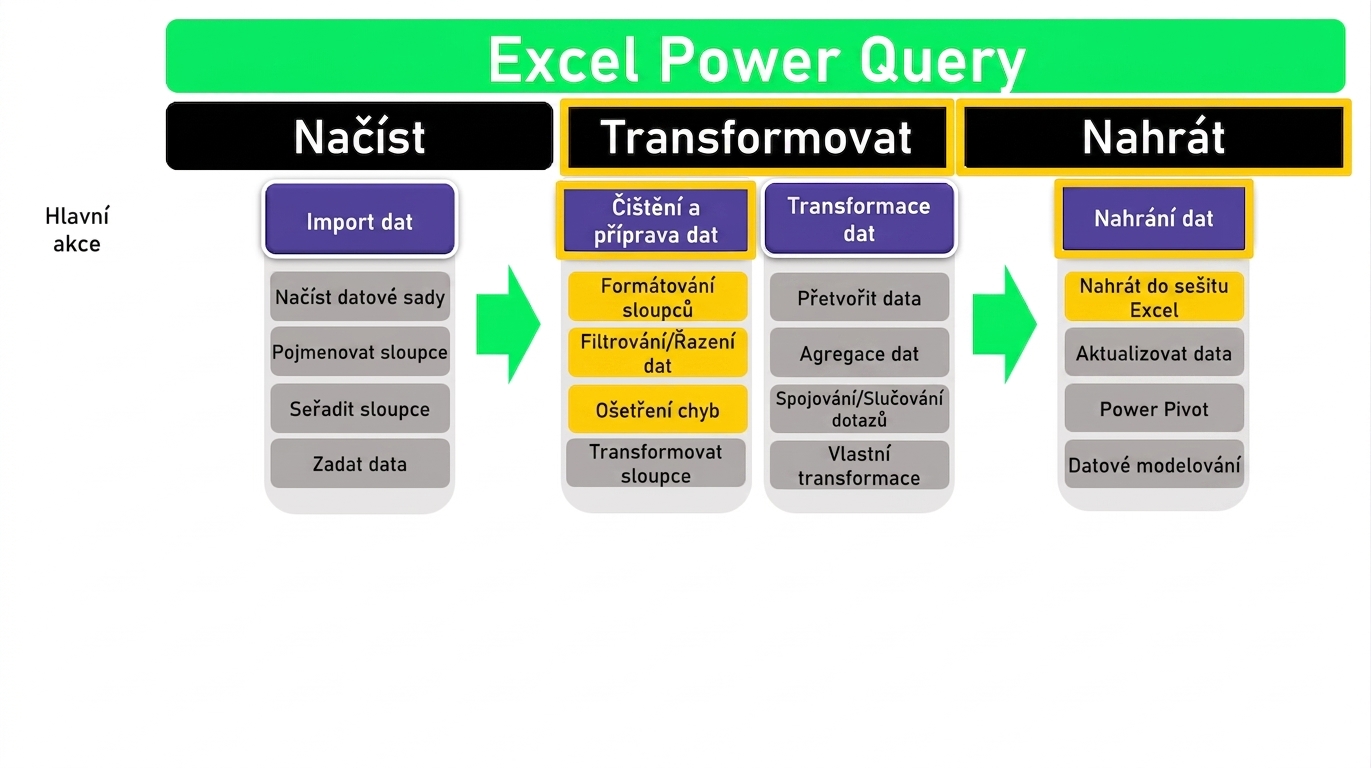 ETL_Schematic_3cof4.png