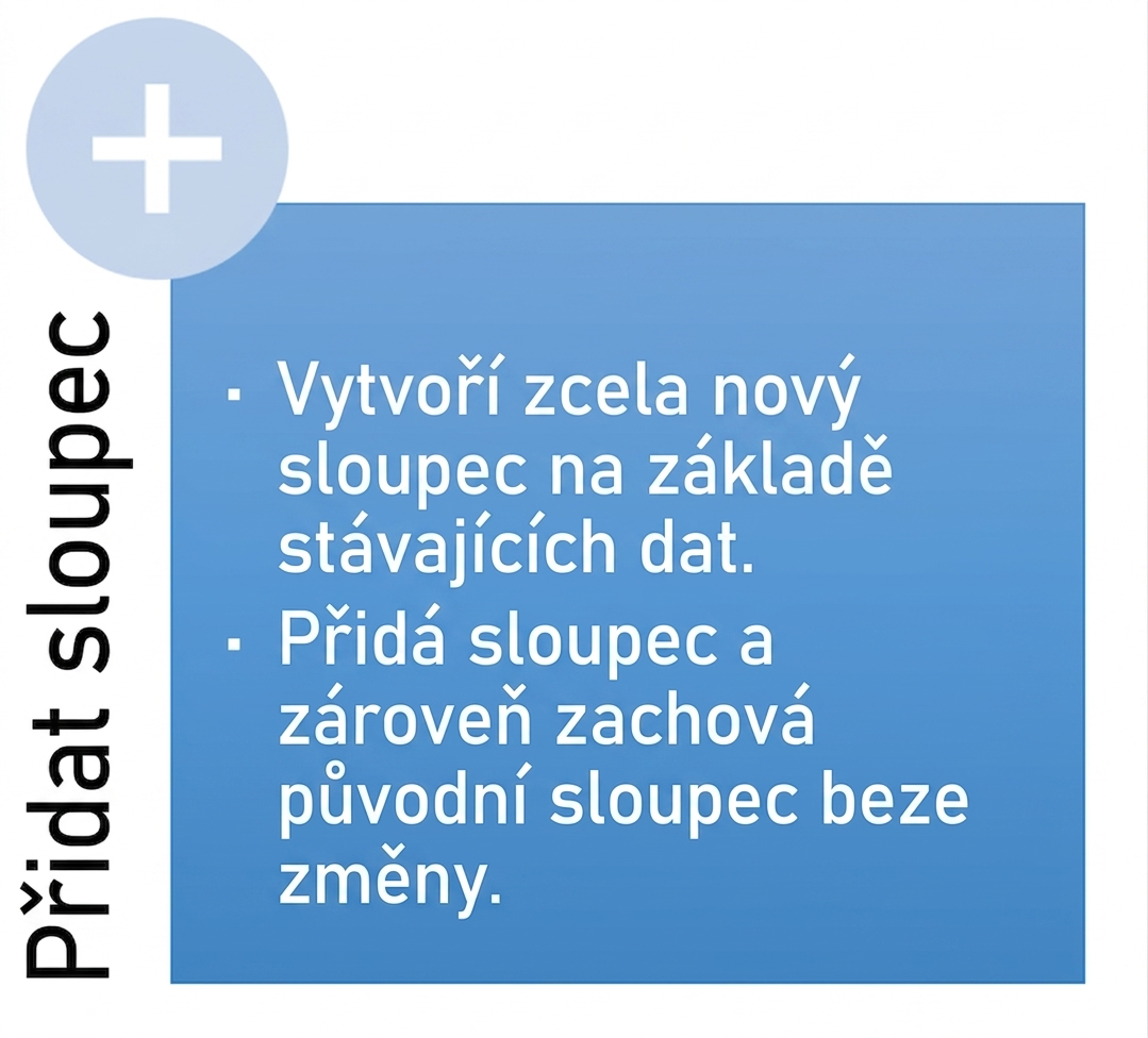 Ch3_AddColumn.png
