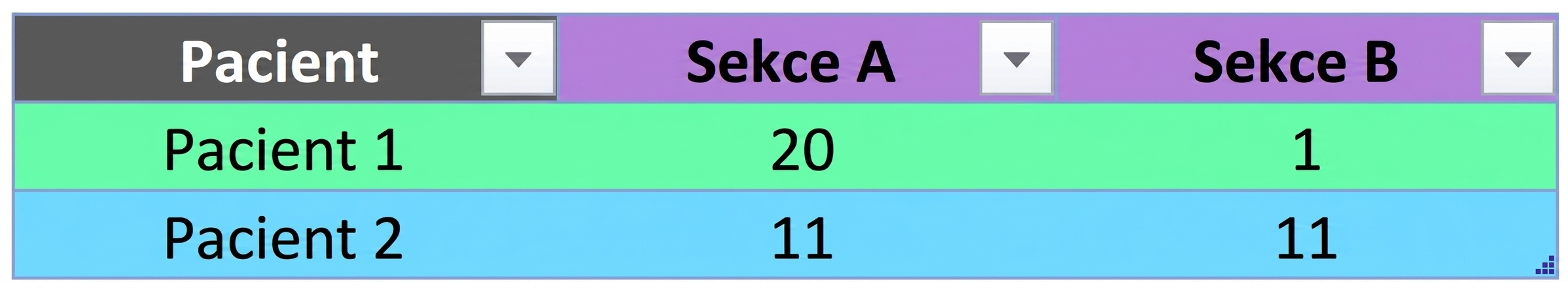 Ch4_table_pivot_with_aggregation.png
