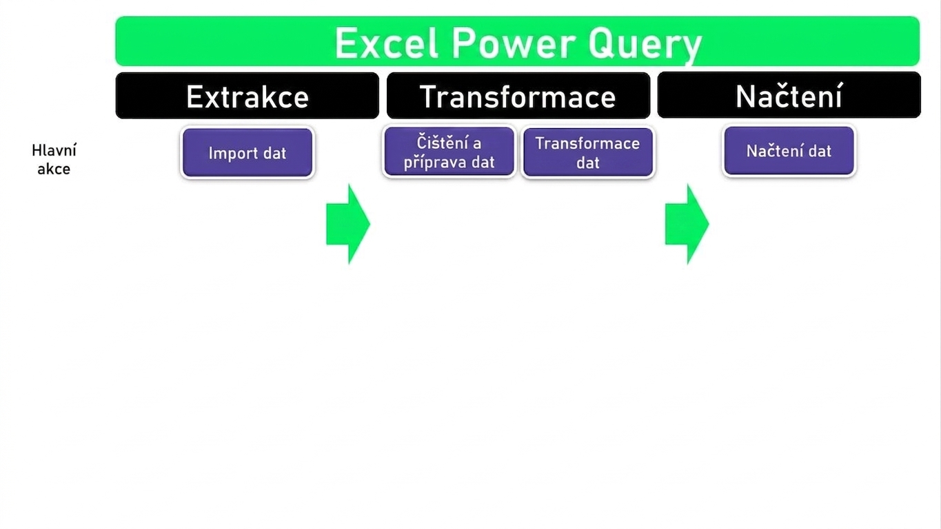 ETL_Schematic_2of4.jpg