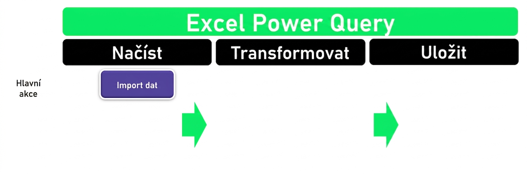 Ch1_ETL_Headers_Extract.png