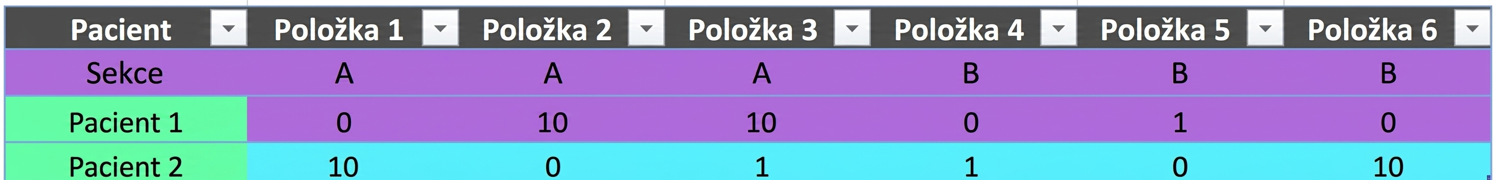 Ch4_table_transposed.png