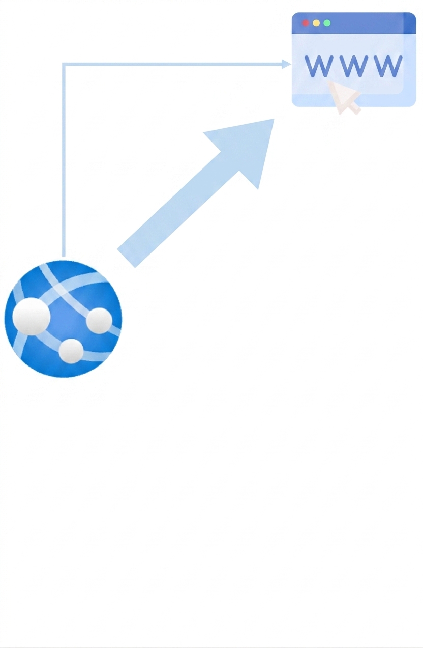 Případy použití webových aplikací