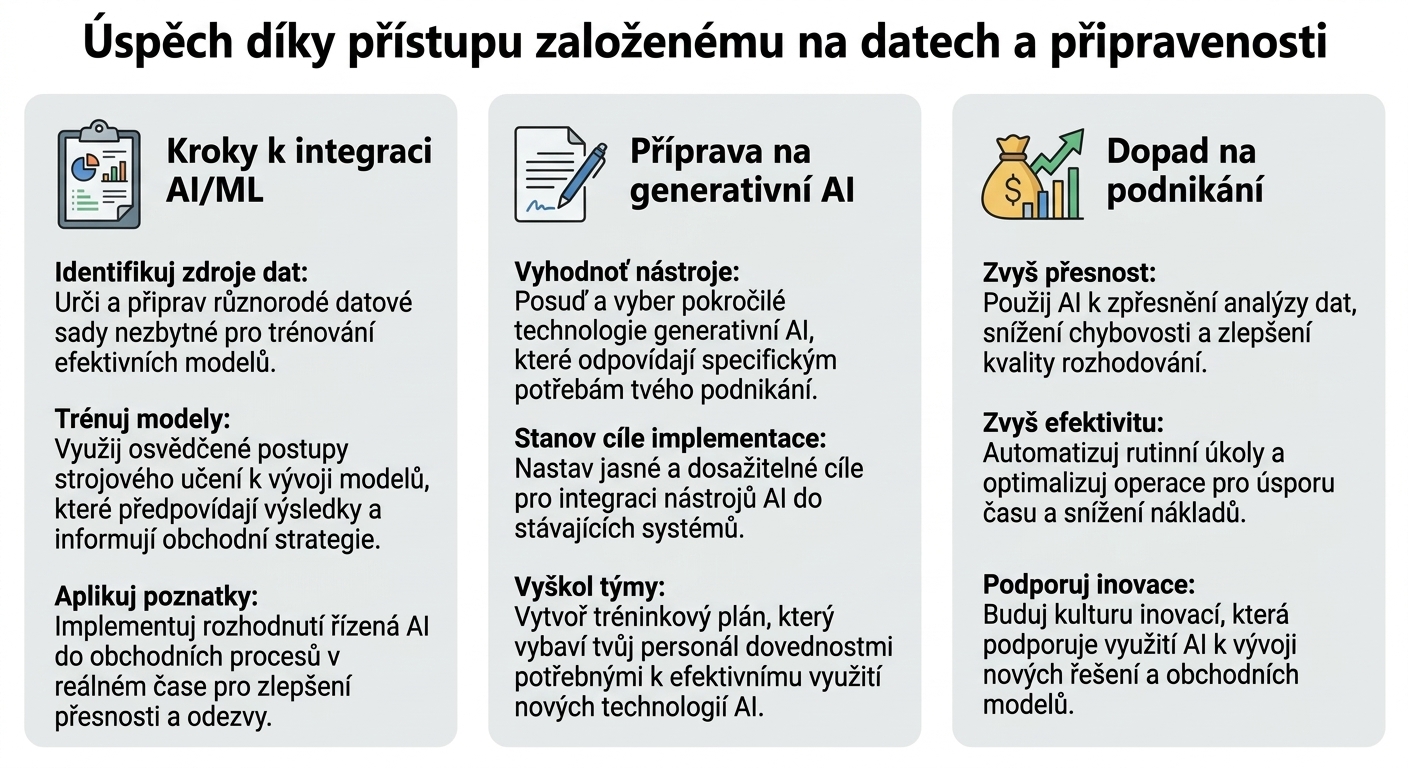 Tři textová pole
