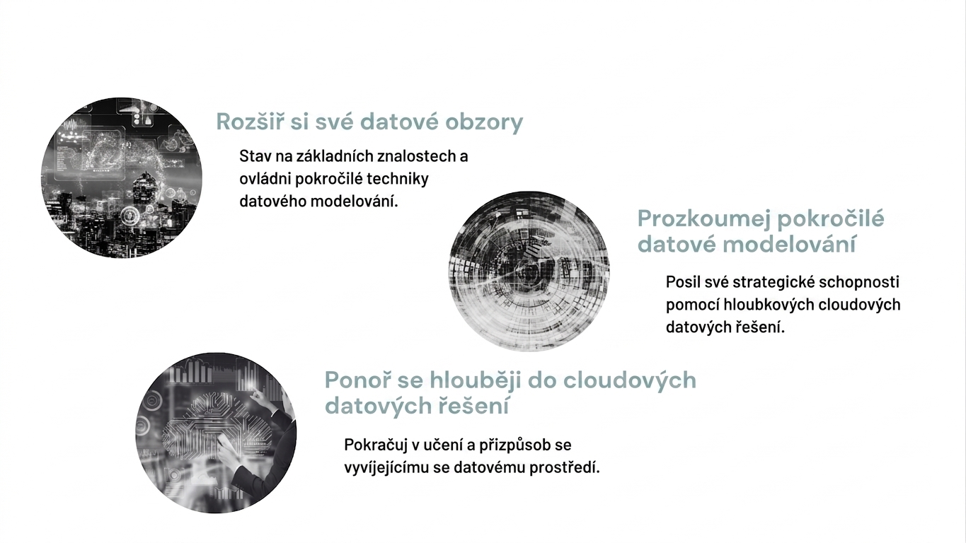obrázky v bublinách