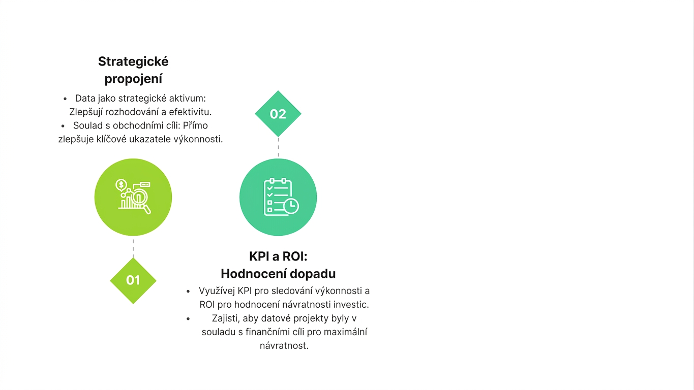 Ikona textových polí a kontrolního seznamu