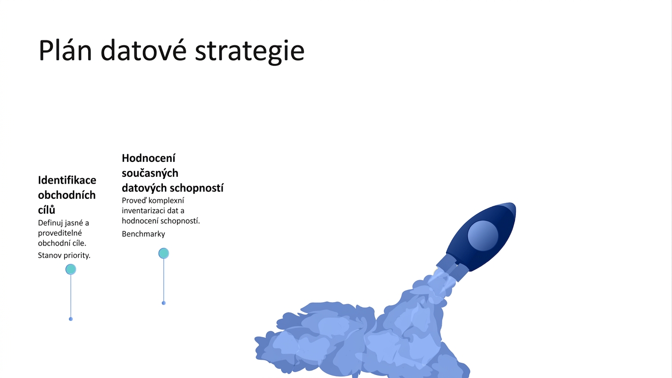 Raketa při startu