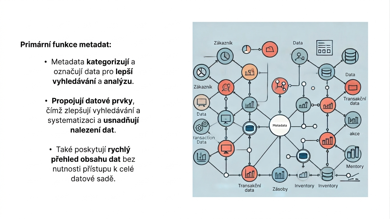Diagram propojených kruhů