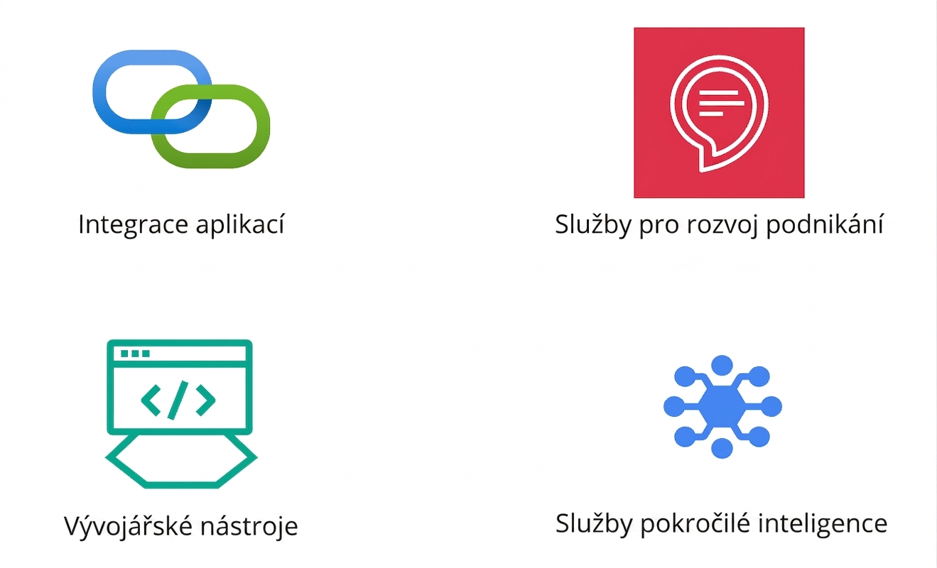 Ikona znázorňující pokročilou inteligenci.