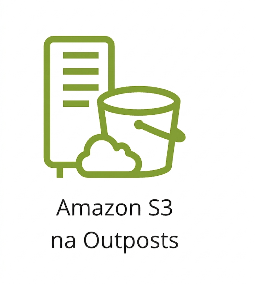 Ikona znázorňující třídu úložiště S3 Outposts.