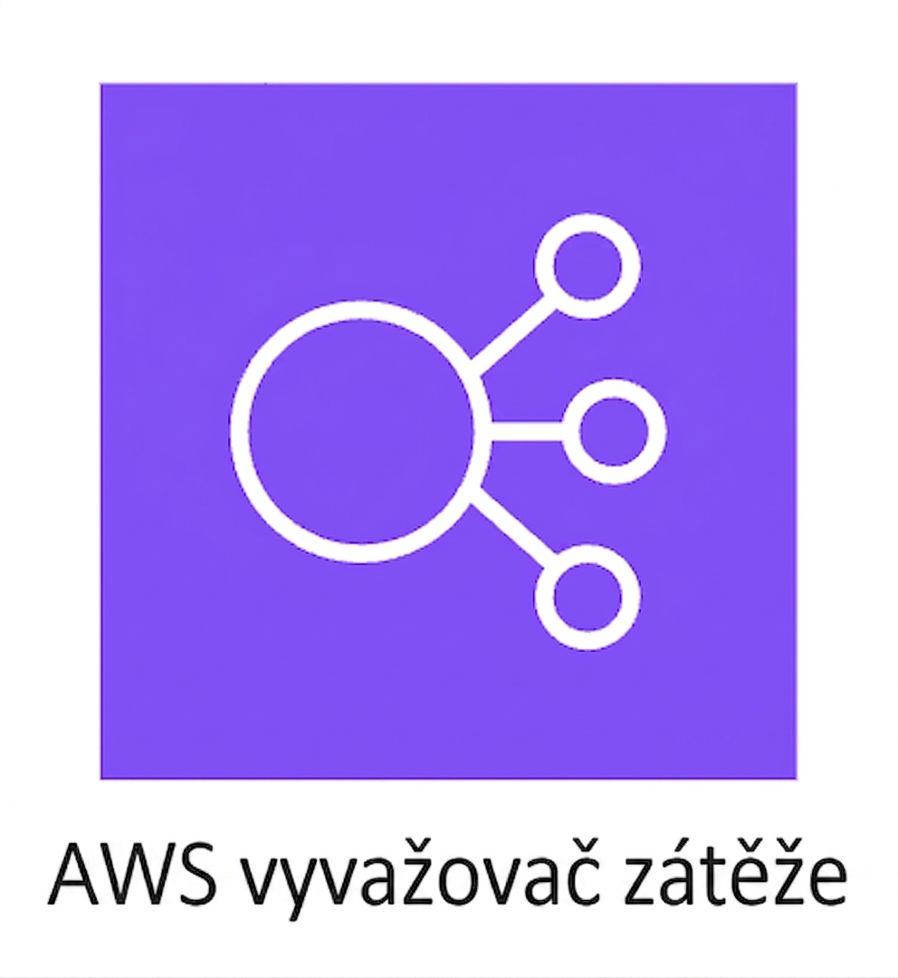 Ikona znázorňující AWS Load Balancer.