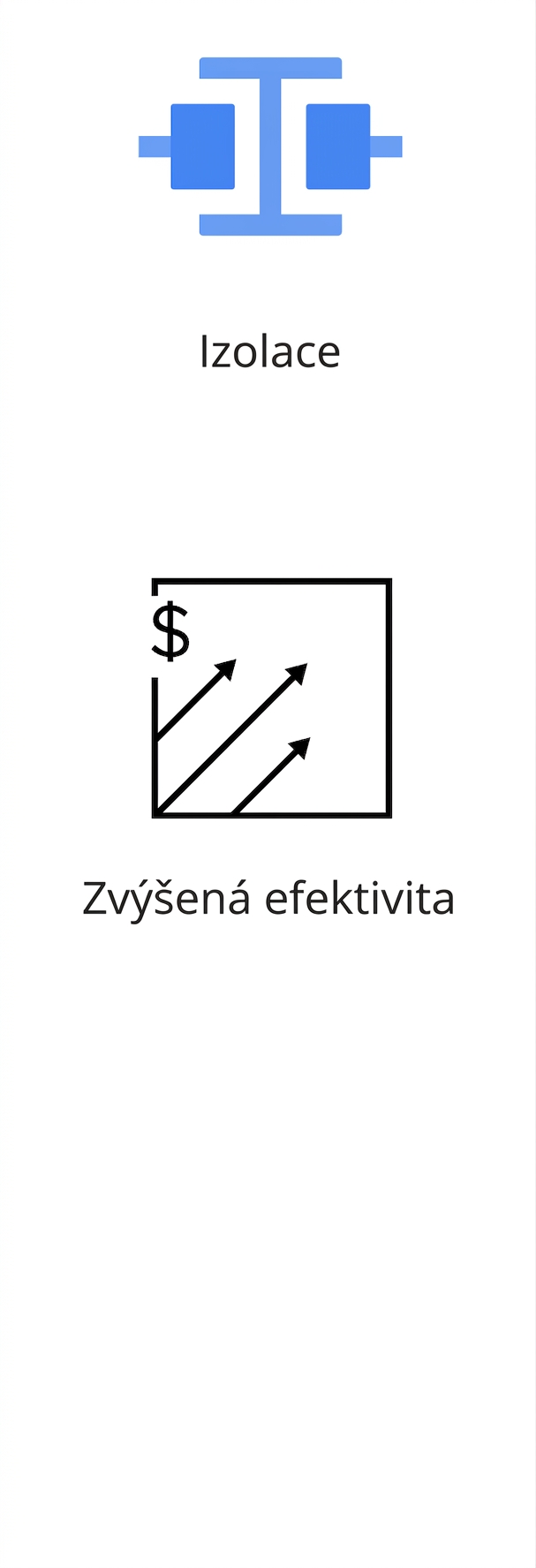 Ikona zvýšené efektivity.