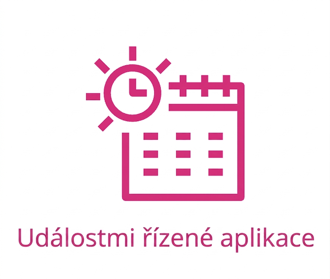 Ikona aplikací řízených událostmi.