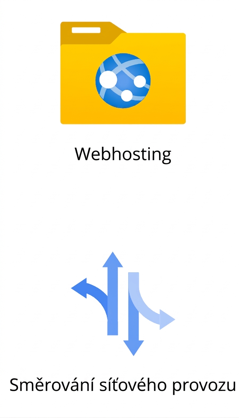 Dvě ikony zobrazující hostování webů a směrování síťového provozu.