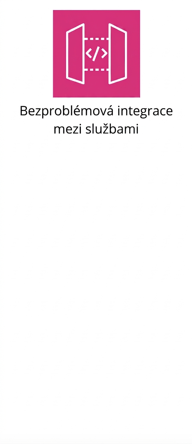 Ikona zobrazující bezproblémovou integraci mezi službami.