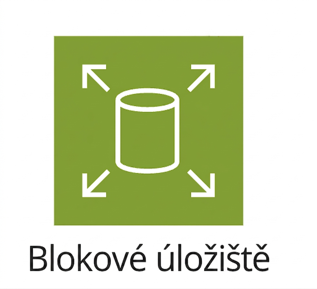 Ikona znázorňující blokové úložiště.