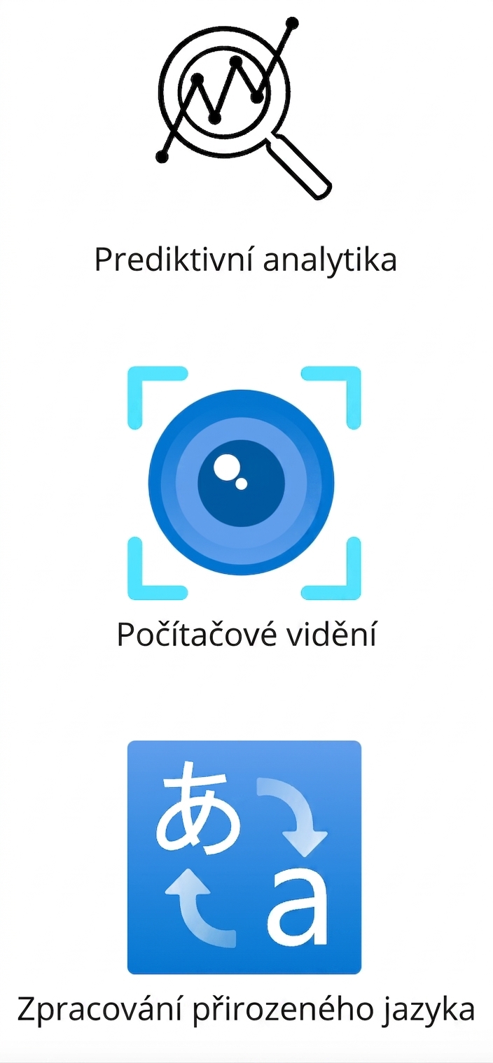 Ikona znázorňující zpracování přirozeného jazyka.