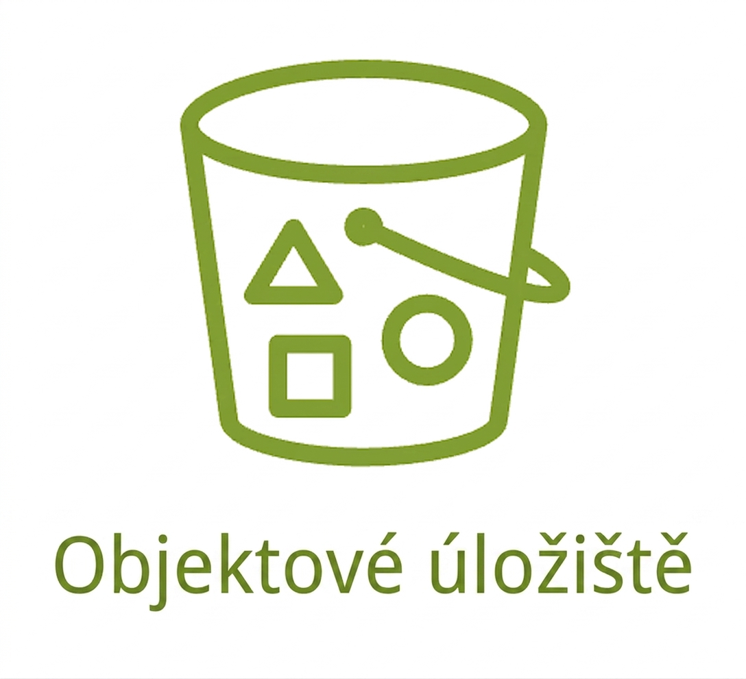 Ikona znázorňující objektové úložiště.
