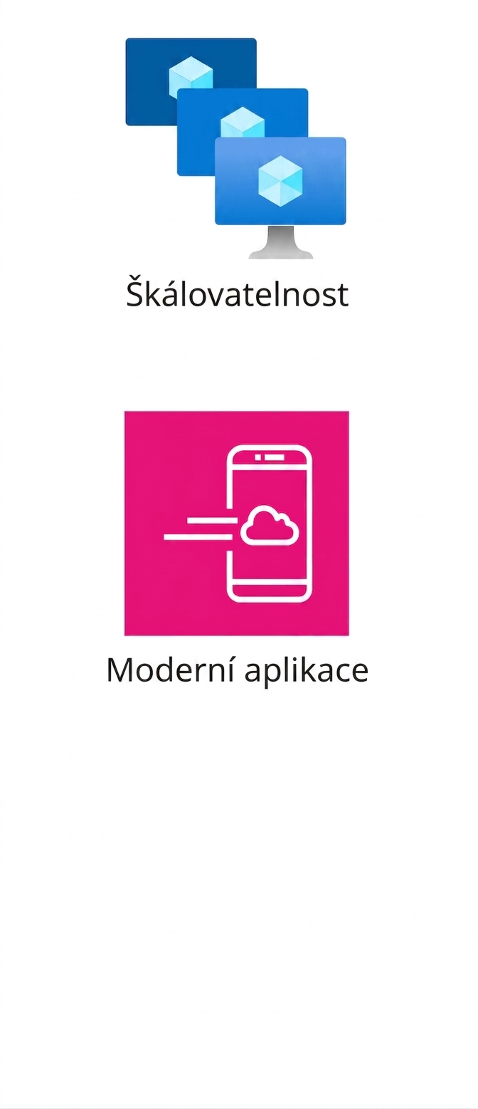 Dvě ikony znázorňující škálovatelnost a moderní aplikace.