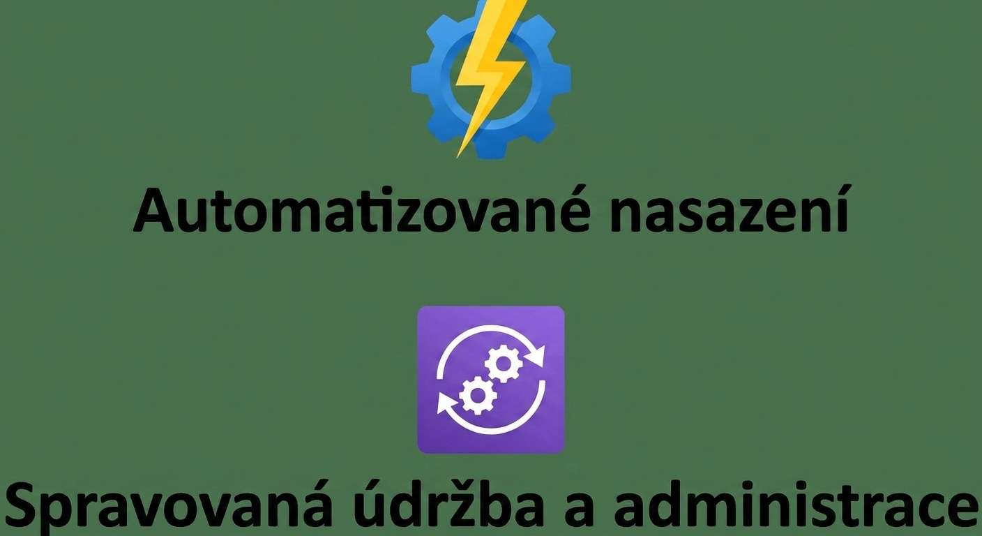 Dvě ikony znázorňující automatizované nasazení a spravovanou údržbu.