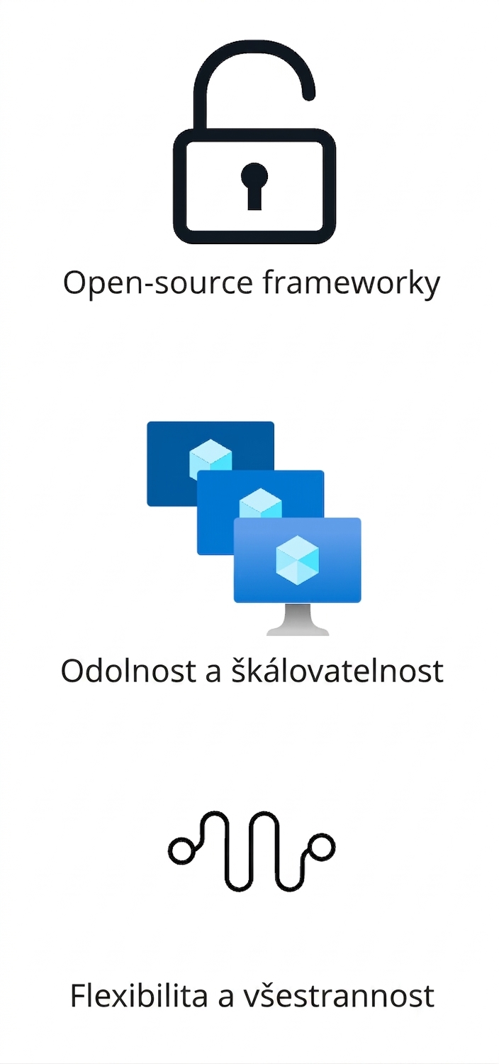 Ikony znázorňující open-source frameworky, odolnost a škálovatelnost a flexibilitu.