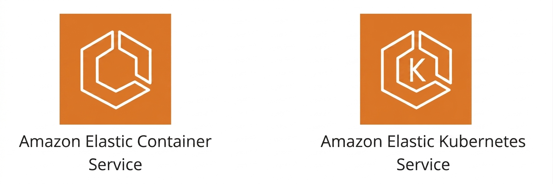 Ikona Amazon Elastic Container Service a Amazon Elastic Kubernetes Service.