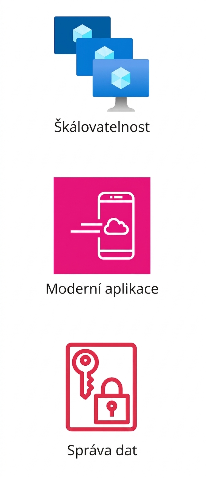 Tři ikony znázorňující škálovatelnost, moderní aplikace a správu dat.