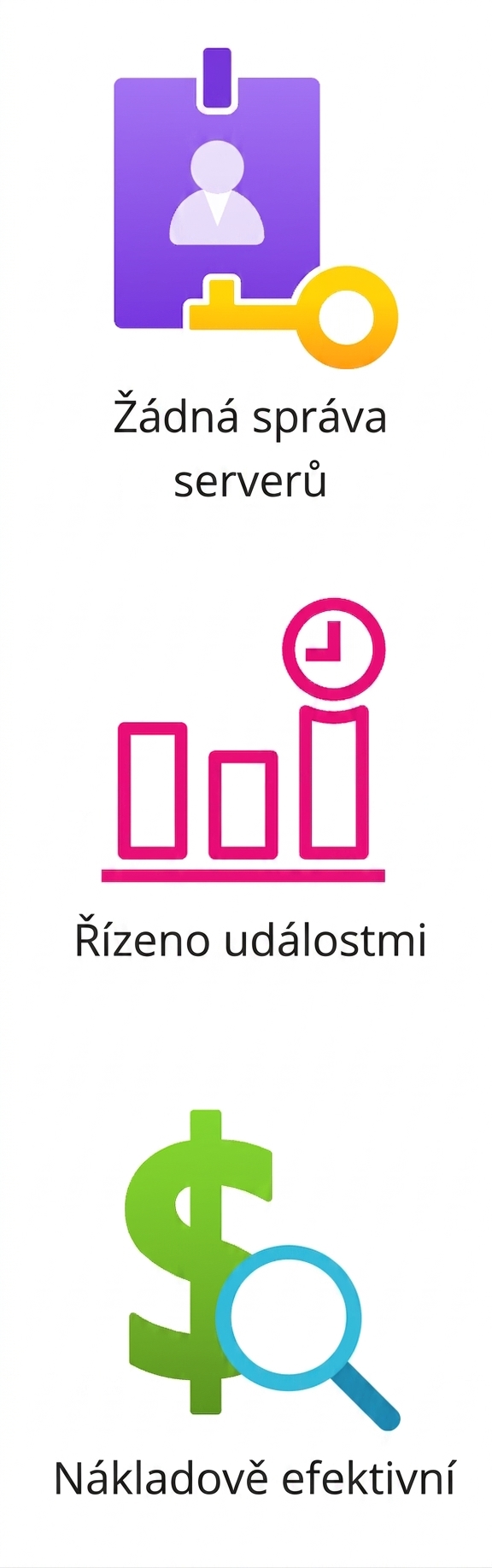 Ikona nákladové efektivity.