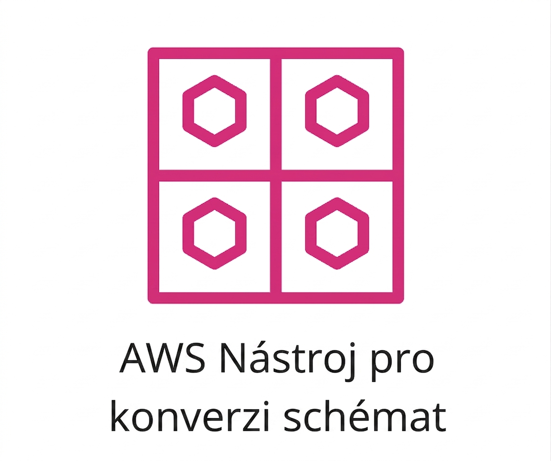 Ikona nástroje AWS Schema Conversion Tool.
