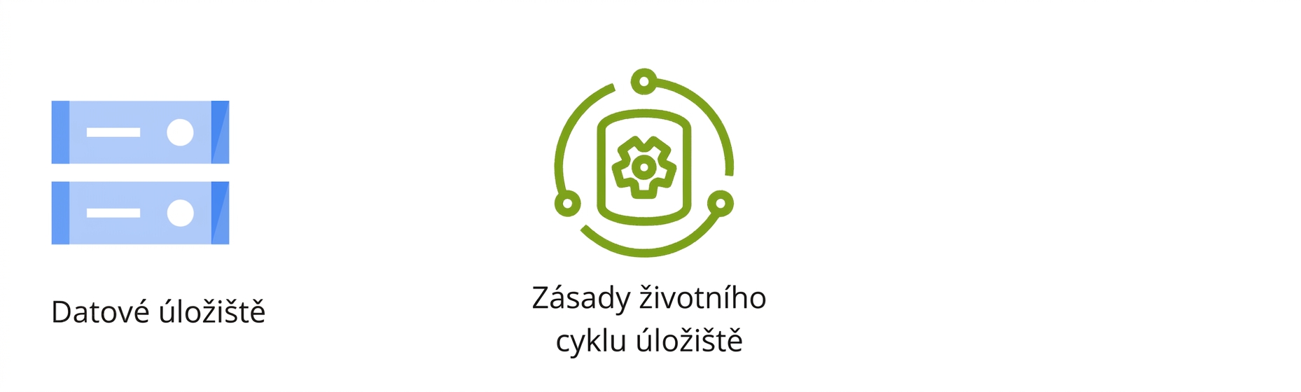 Dvě ikony znázorňující datové úložiště a zásady životního cyklu úložiště.