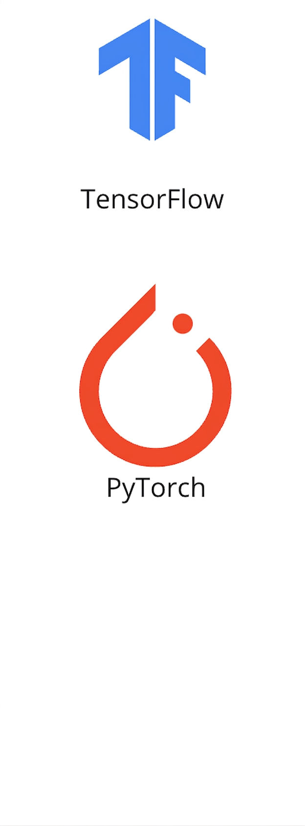 Ikony znázorňující TensorFlow a PyTorch.