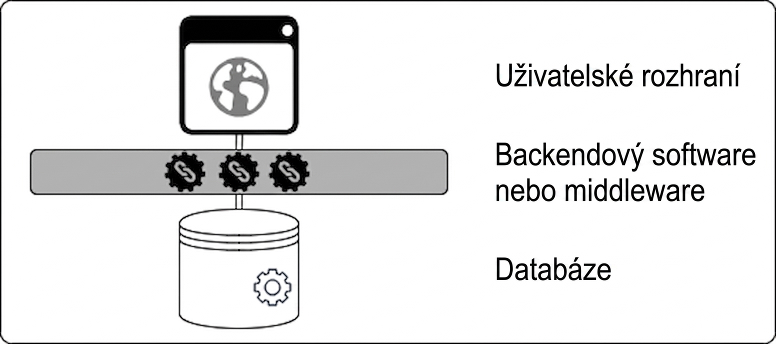 obrázek monolitu